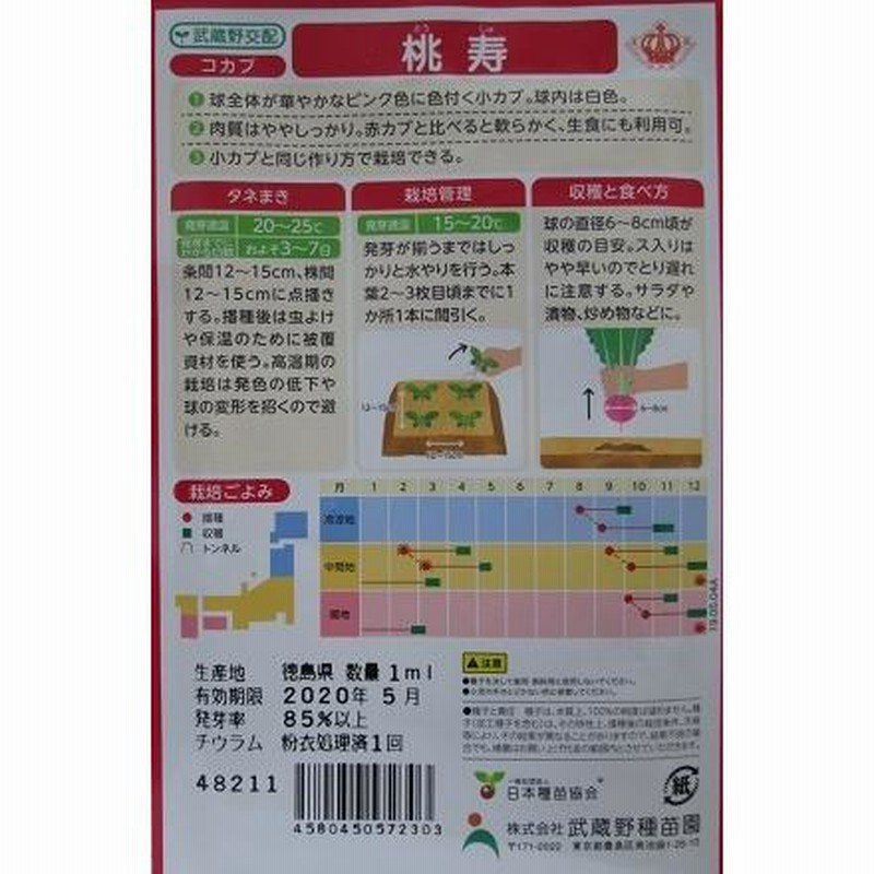 武蔵野交配 桃寿 武蔵野種苗園の小カブ品種です。 通販 LINEポイント最大0.5%GET LINEショッピング 武蔵野種苗園 小カブ 桃寿 1ml