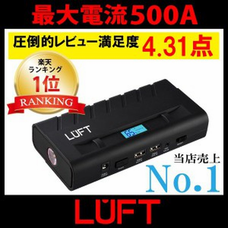 ジャンプスターター モバイルバッテリー 12v バッテリー上がり バイクバッテリー 13600mah 大容量 非常用電源 充電器 ジャンプ スタータ 通販 Lineポイント最大1 0 Get Lineショッピング