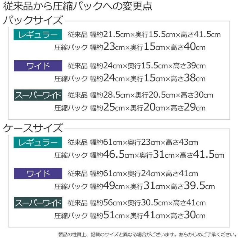 約4.94円〜/枚 Air Ultra Lightシート ペットシーツ レギュラー 800枚