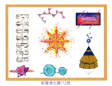 能量催化圖A112號- 古老的工藝品~上帝的禮物與外星人的技術