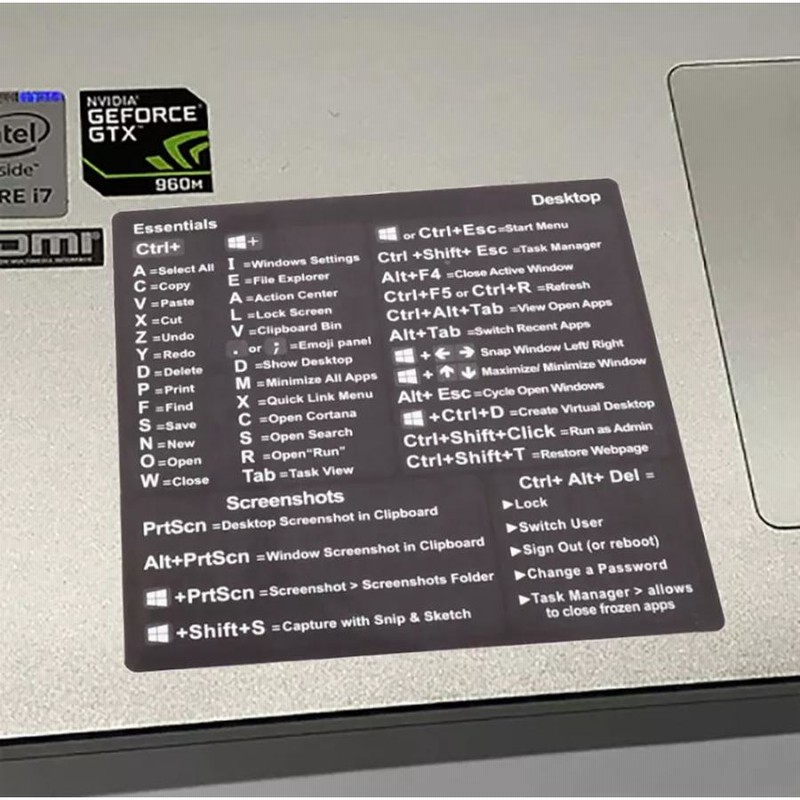 当日発送 新品 Windows ショートカット キー ステッカー Ctrl シール 83mm × 83mm LINEショッピング