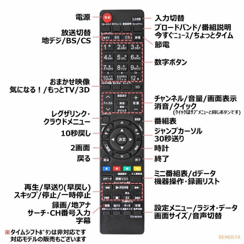 WINFLIKE 代替リモコン FIT FOR 東芝 TOSHIBA CT-90320A CT-90348 CT