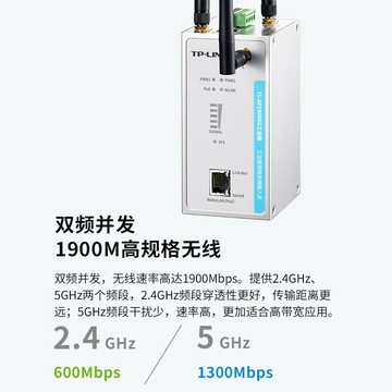 【快速出貨】 免運 網絡交換機 TP-LINK工業雙頻無線接入點AP千兆TL-AP1900DG工業級導軌式壁掛~優樂悅