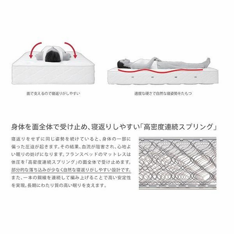 マットレス セミダブル フランスベッドZELT マットレス フランスベッド プロウォール プレミアな寝心地 ZELT