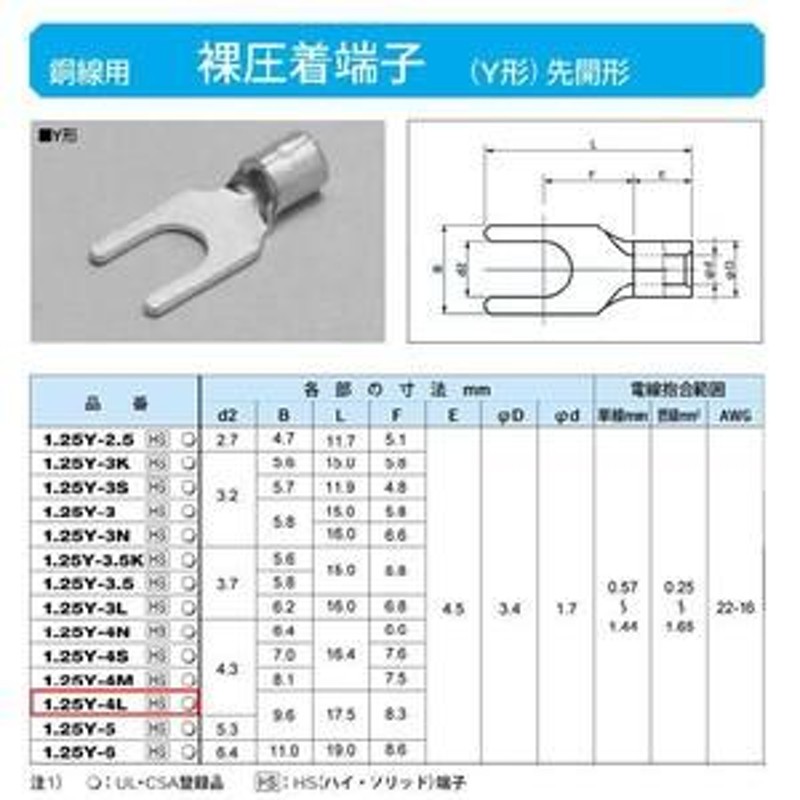 裸圧着端子(Y形)先開形：1.25Y-4L 通販 LINEポイント最大0.5%GET LINEショッピング