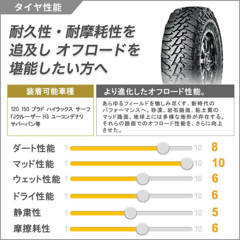 ラングラー JL JK タイヤホイールセット 17インチ OutLaw YOKOHAMA ジオランダー MT 265/65R17 265/70R17  285/70R17 | LINEショッピング