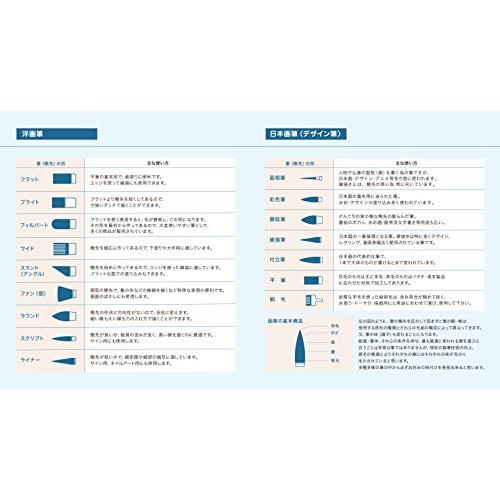 名村大成堂(Namurataiseidou) 油彩筆 HS(スラント) 24号 平