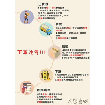 <全新>高點出版 財金所、金融所【財務管理(下)－公司理財(張永霖)】（2026年4月22版）(M021022)<大學書城>
