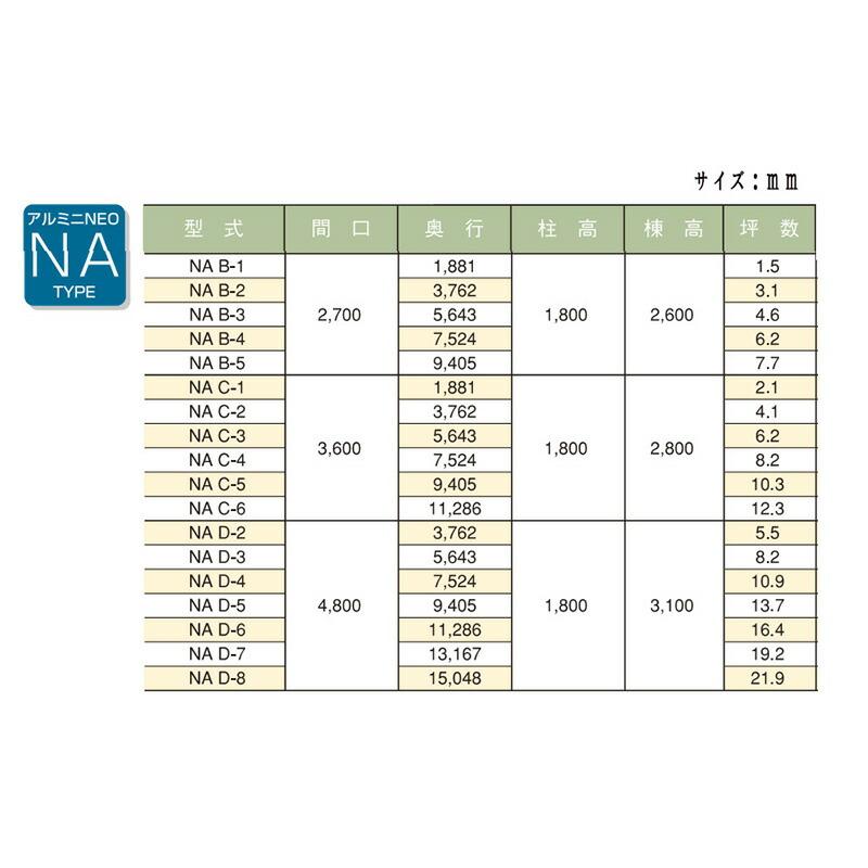 設置工事込 地域により送料別途要見積　アルミニネオ　NAB-2（3坪タイプ）NAタイプ　片開きドア（大仙）家庭用温室G3（アルミフレーム・ガラスタイプ