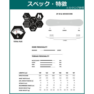 22-23 FANATIC ACE GREY 150cm ファナティック エース グラトリ ラントリ 日本正規品 メンズ スノーボード 板単体  ハイブリッドキャンバー | LINEブランドカタログ