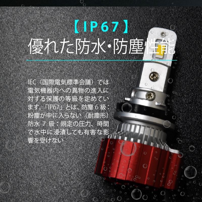 ヴェゼル H25.12 〜 RU1 RU2 RU3 RU4 LEDフォグランプ イエロー