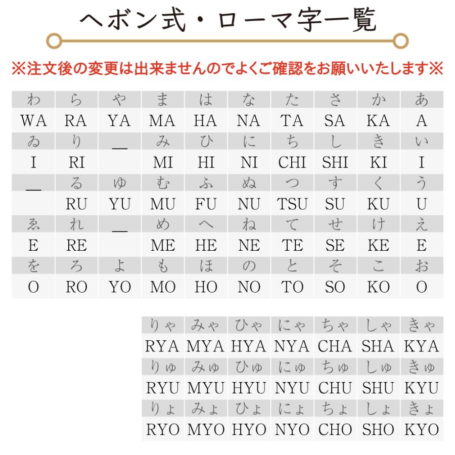 名入れ シェラカップ オリジナル 大容量  選べるデザイン アウトドア キャンプ 目盛り ギフト 文字入れ 無料 父の日