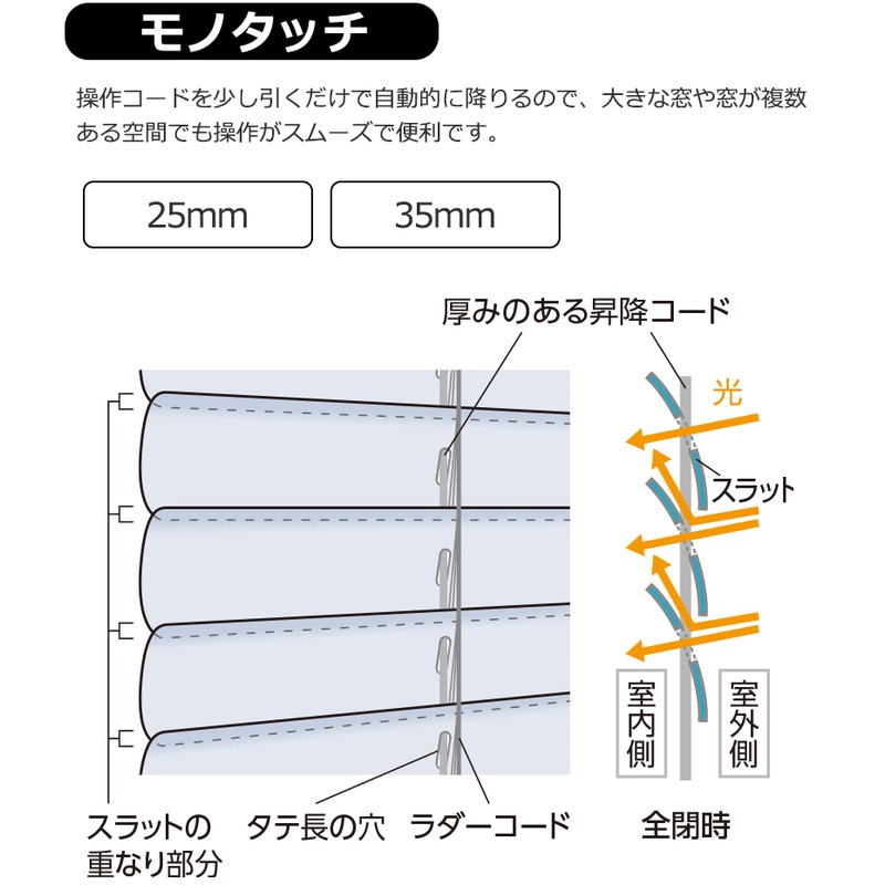 タチカワブラインド 業務用ブラインド グラデーションブラインドモノ