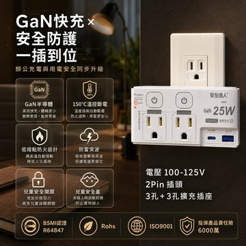 🚚 隔日到貨，USB防火裝置插座🏪溫控斷路系統 防護蓋 自動斷電 防雷突波 安全防護 充電頭 USB TypeC 開關