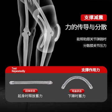 BLSI德國羽毛球韌帶損傷運動護膝