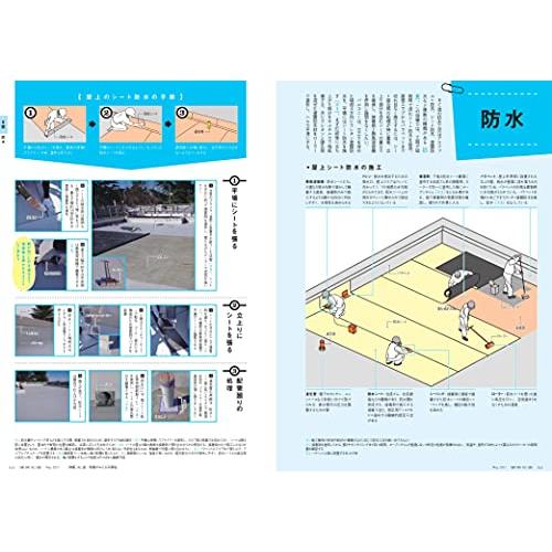 建築知識2021年5月号