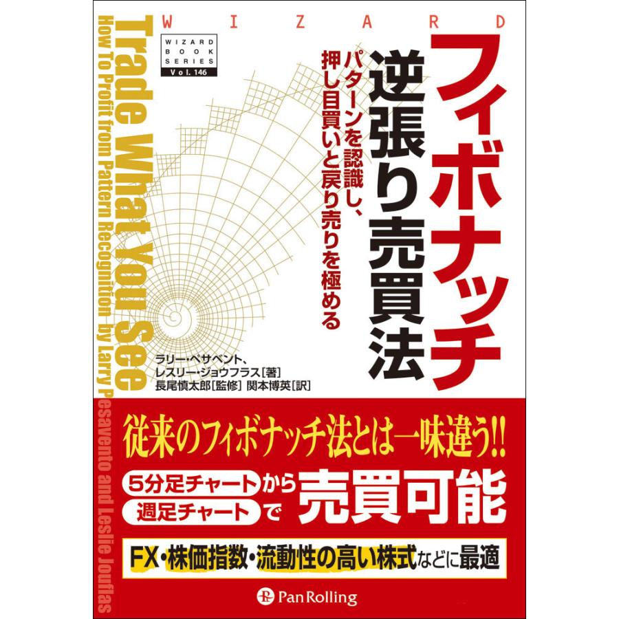 フィボナッチ逆張り売買法