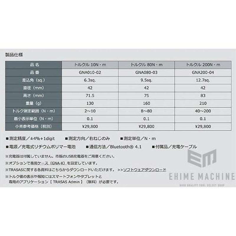 KTC TB417TQ 12.7sq. ソケットレンチセット トルクルモデル 17点セット