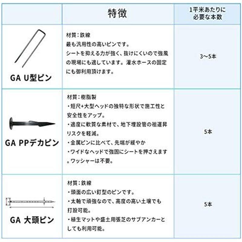 NITTO SEKKO 100平米 2mm厚 耐久年数10年以上:メンテナンスフリー GA 防草シート カバーブリッツ 防草シート2m ×