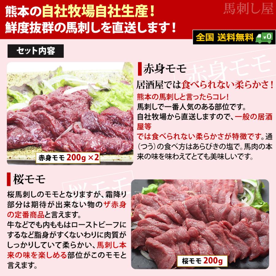 馬刺し 馬肉 熊本 国産 馬刺 大盛セット 1280g お歳暮