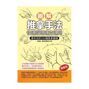 圖解推拿手法(快速記憶速查速用)