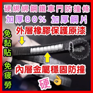 【A.F.C 一朵花】汽車車門防撞條 車門防撞條 防撞 防刮 車門保護條