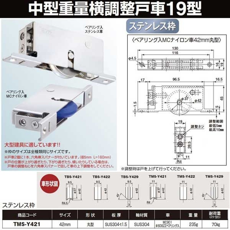 ヨコヅナ 中型 重量横調整戸車 １９型 ＳＴ枠 ＢＲＧ入ＭＣ車 42 丸 TMS-Y421 LINEショッピング