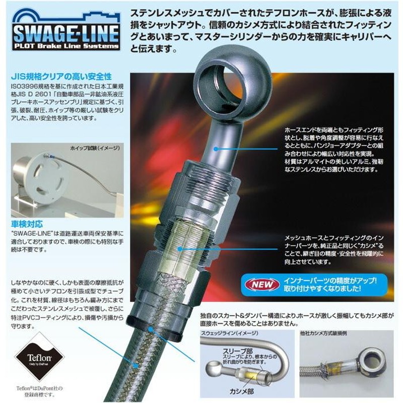 11-17年式 CBR250R スウェッジライン/SWAGE LINE フロント ブレーキホース キット ステンレス | LINEショッピング