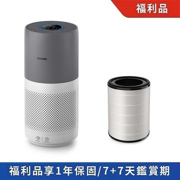 ★官方福利品 送3年份濾網★飛利浦奈米級空氣清淨機(AC2936/86)適用17坪-保固1年