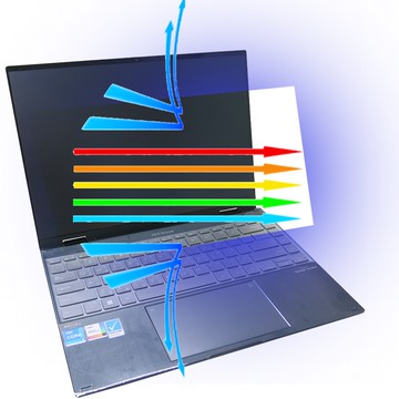 【Ezstick】ASUS ZenBook 14 Flip UP5401 防藍光螢幕貼｜鏡面/霧面可選｜筆電螢幕保護貼