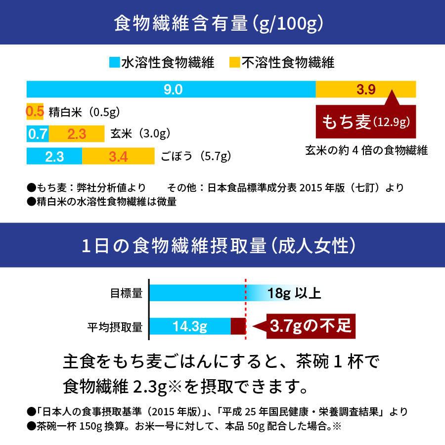 もち麦 400g プチプチ プリ モチ もちむぎ モチプリ 健康生活 大麦 雑穀 穀類