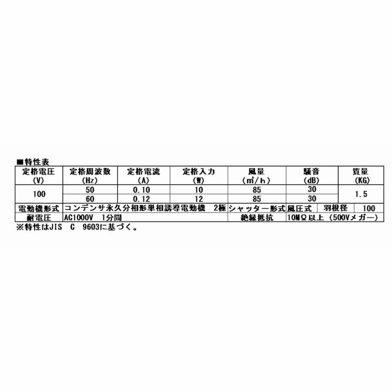 在庫あり】 TOTO 浴室換気扇 EKI00006 換気扇  EKI00003N1/EKI00003N2/EKI00003N3/EKI665、EKI665N2、EKI00001N2の修理用 ユニットバス用 |  LINEブランドカタログ