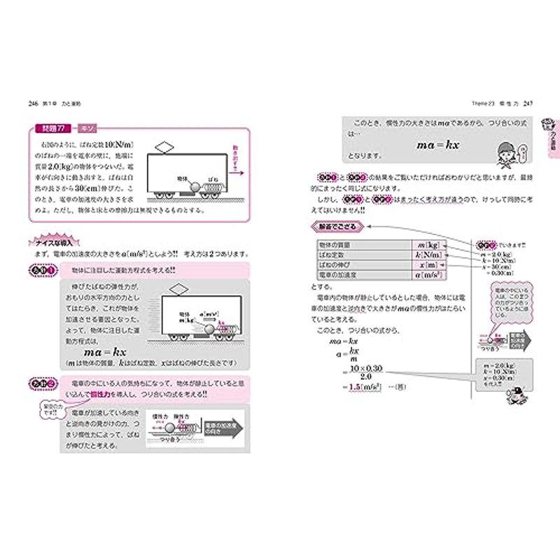 完全版 大学入試 坂田アキラの 物理基礎・物理の解法が面白いほどわかる本