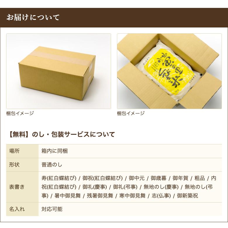 特別栽培米（減農薬・減化学肥料）新潟県産コシヒカリ 精米2kg 株式会社 蛍の里 のし無料 送料無料