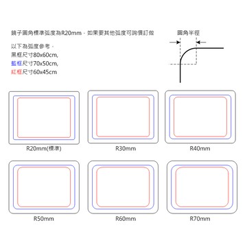 [清石] 需搭配YM-021圓角鏡子一起下單 訂做圓角弧度賣場