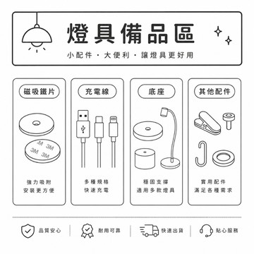 【好記商店】💛壁燈 感應燈 燈具專用備品區