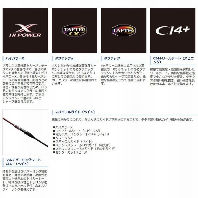 シマノ(SHIMANO) サーベルマスター SS スティック S608L-S ライト