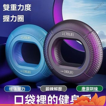 台灣出貨🔥握力圈 握力環 矽膠握力圈 握力球 指力器 握力器 握力訓練 握力訓練器 手指運動 指力訓練 復健 復健器
