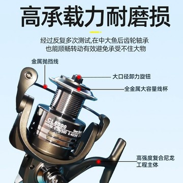 桃園出 捲線器 紡車捲線器 捲線器 岸拋捲線器 繞線器 釣具 路亞捲線器 遠投捲線器 磯釣 正品海竿磯桿魚輪釣魚路亞漁輪