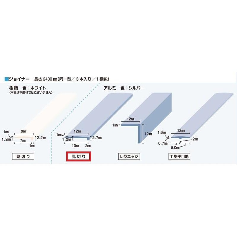 キッチンパネル用 ジョイナー アルミ製 見切り 12mm x 2400mm 3本入り JFE リバーホーロー 洗面所 厨房 給湯室 通販  LINEポイント最大0.5%GET LINEショッピング