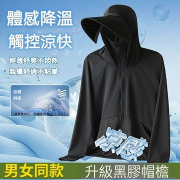 【大帽檐全臉防護】新款防紫外線女款防曬衣 防曬服 冰絲防曬外套 透氣爽感冰絲防曬衣 抗UV外套 防曬外套 涼感外套