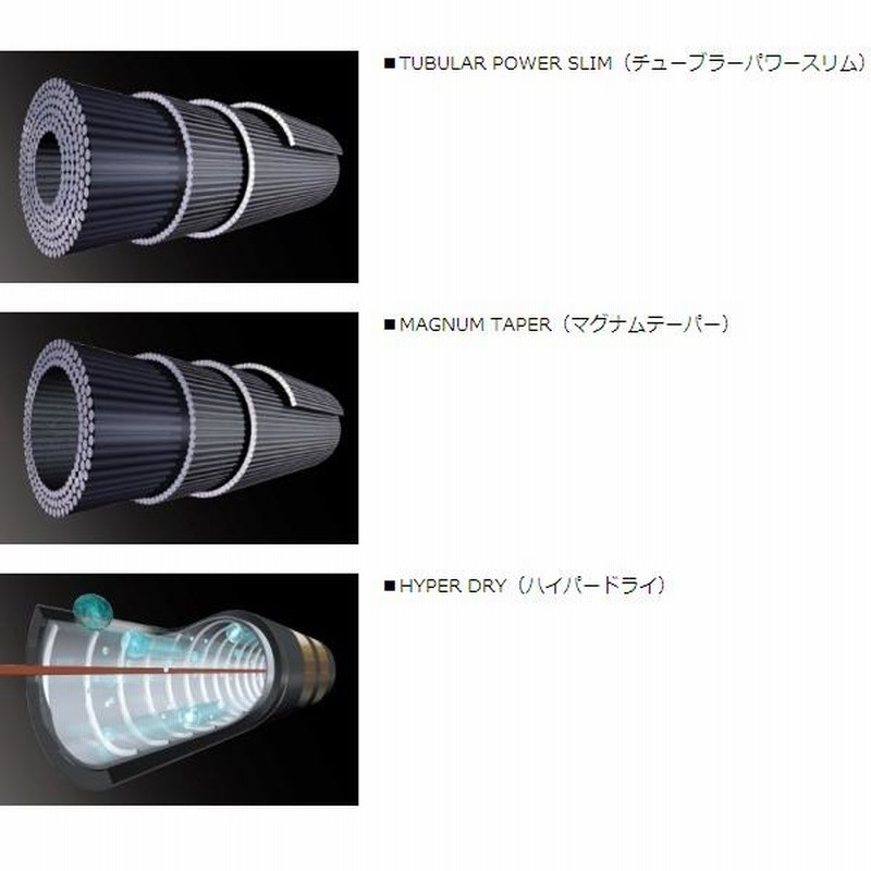 廃番 H29.1 ダイワ ハートランド ベイトキャスティングモデル 6101MSB