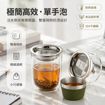 台灣出貨✨ 雙層耐熱玻璃茶壺 150ml380ml大容量茶杯 來福濾網茶漏 辦公室獨飲茶具 防燙設計 簡約現代風格