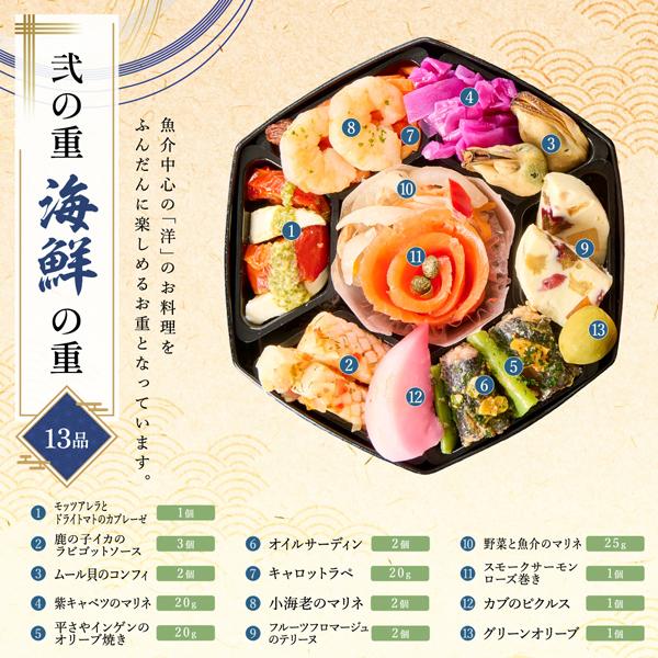 おせち 2024 おせち料理 和洋三段重 京都美先「花手毬」1-2人前 全37品 おせち 2人前 予約