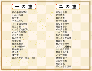 京料理の職人技が光るすべて手づくりのこだわりおせち二段重（2人前）