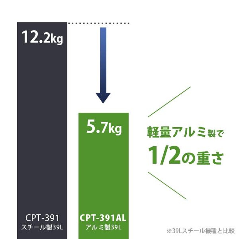 ミナト アルミ製 エアサブタンク CPT-391AL (容量39L/エアー