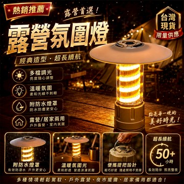 【熱門排行📈】手提探照燈 手電筒 手提燈 照明燈具 小手電筒 手提led燈 拉燈 伸縮拉燈 應急燈 照明燈 帳蓬燈