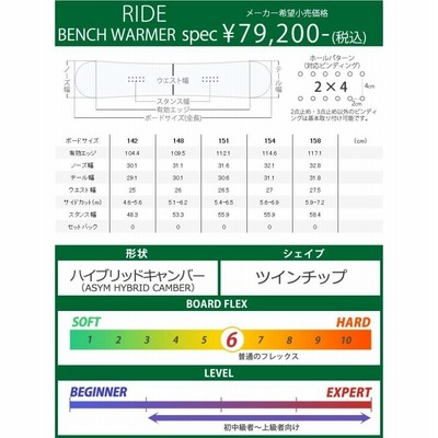 RIDE/ライド BENCHWARMER ベンチウォーマー | beia.com.do