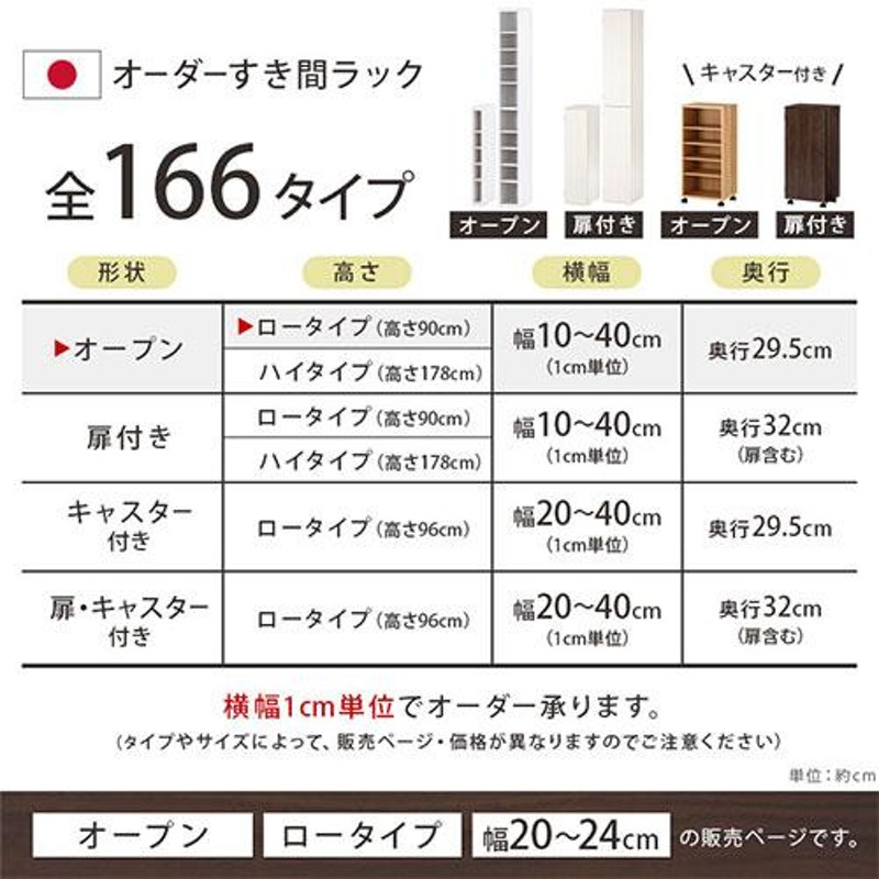 オーダー 本棚 収納 隙間 20〜24cm 収納棚 ロータイプ スリム 木製