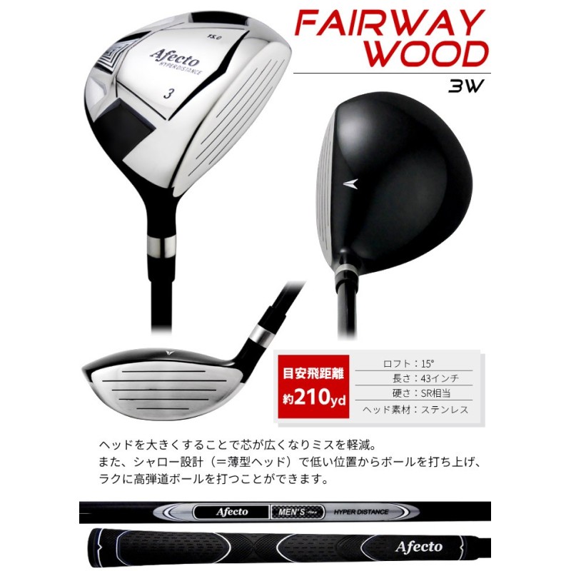 FITWAY　メンズ　ゴルフクラブ　フルセット　初心者　右　送料込み